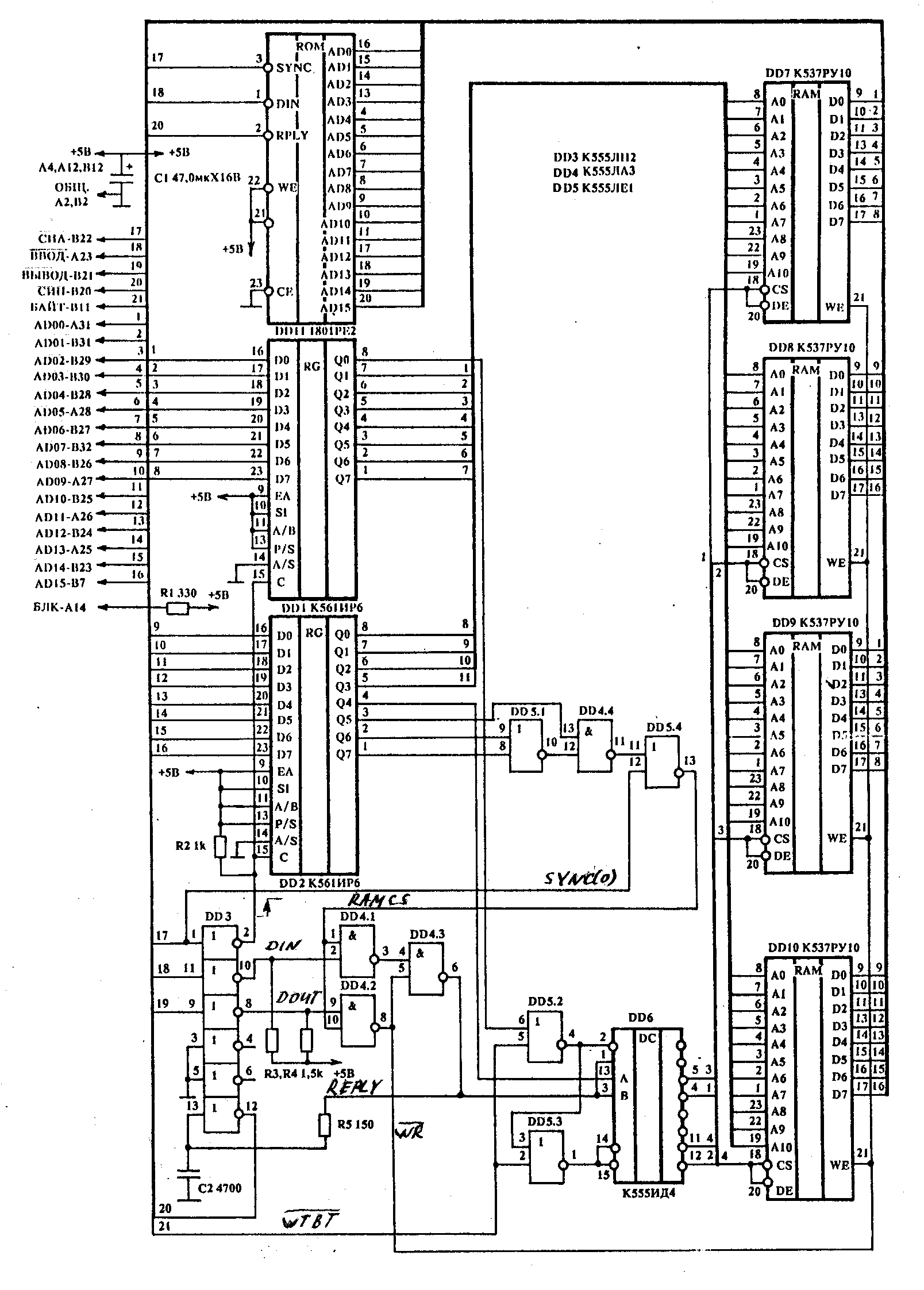 schema